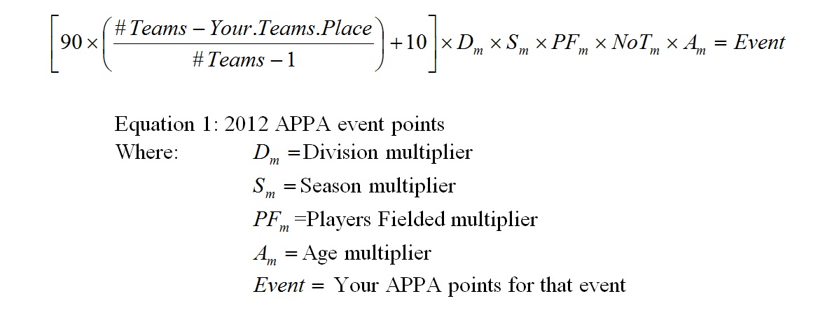 Big Changes for the APPA in 2012