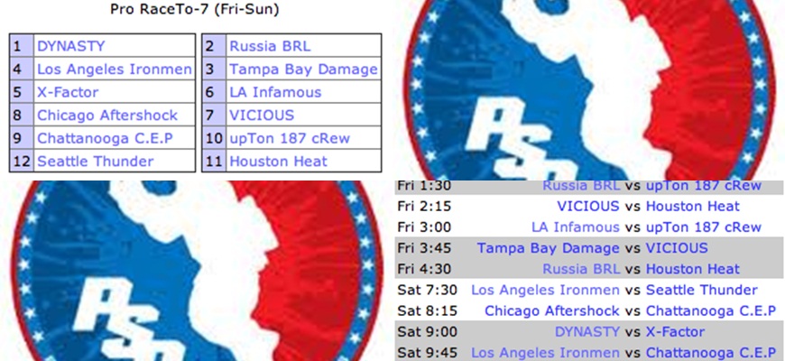 2012 PSP Galveston Island Brackets & Schedules Released