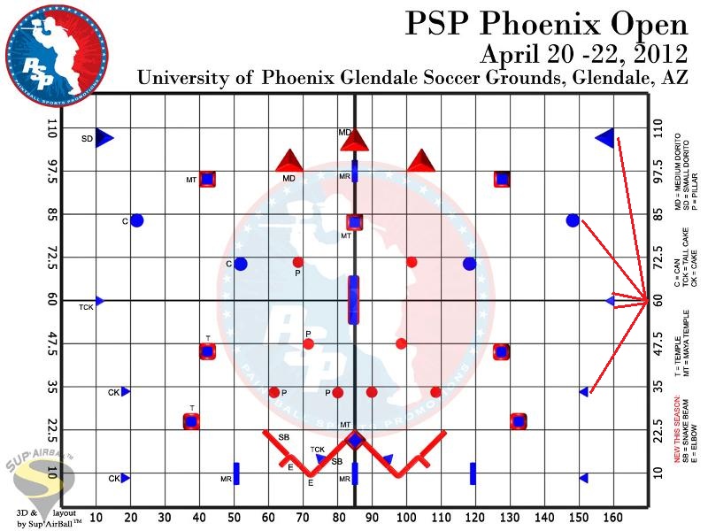 The Playbook: Houston Heat Edition