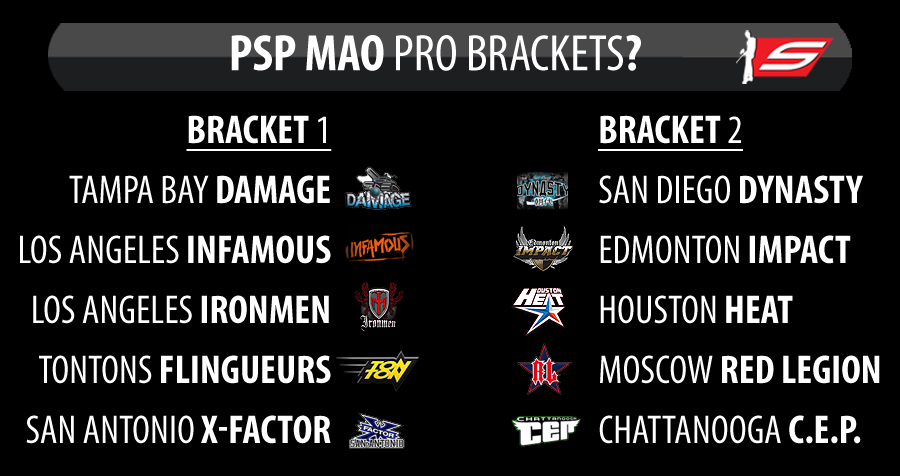 Potential Pro Champions League Brackets for 2013 PSP MAO