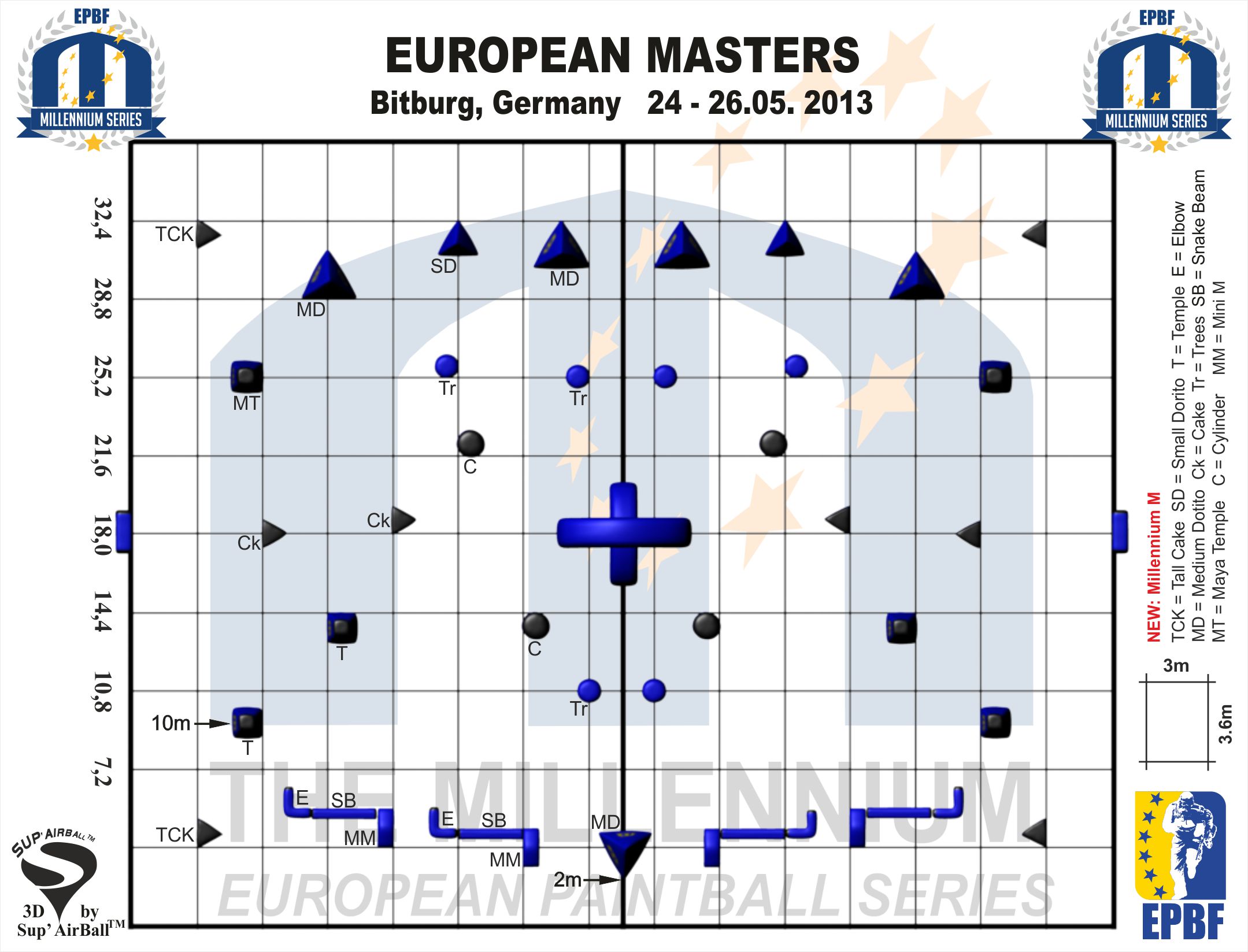 2013 Millennium Series European Masters at Bitburg Field Layout Released