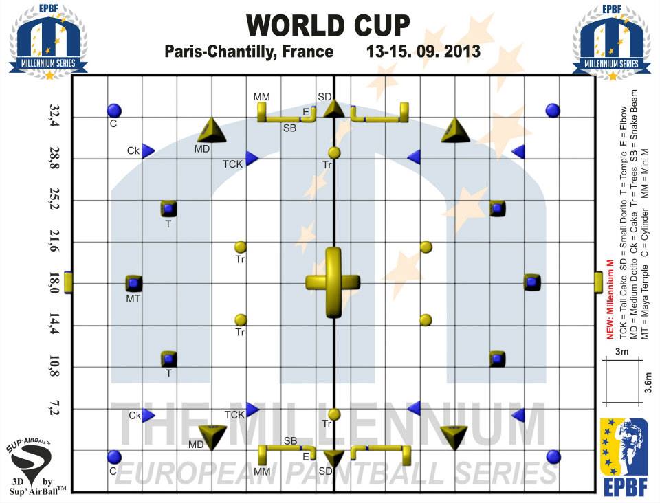 2013 Millennium Series EPBF Paris World Cup Field Layout Released
